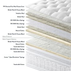 Valiant Support & Valiant Enhancer True Edge Divan Set