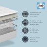 Grandwood Advantage Mattress Grandwood Advantage Mattress