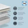 Grandwood Advantage Zip & Link Mattress Grandwood Advantage Zip & Link Mattress