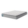 Lexington Advantage Zip & Link Mattress Lexington Advantage Zip & Link Mattress