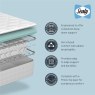 Lexington Advantage Zip & Link Mattress Lexington Advantage Zip & Link Mattress