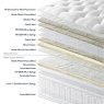 Valiant Support & Valiant Enhancer True Edge Drawer Divan Set Valiant Support & Valiant Enhancer True Edge Drawer Divan Set